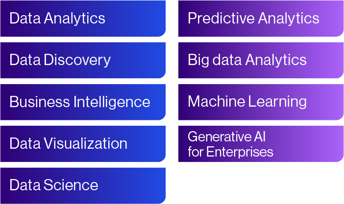 Pilares Comunicacion De Datos